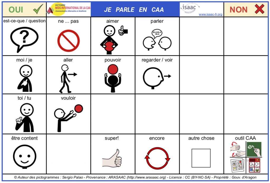 CAA, tableau de communication, Isaac, Isaac francophone, grille 